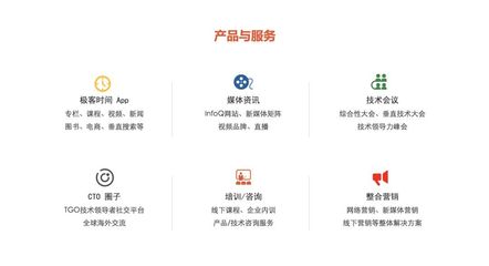 极客时间首个订阅破万专栏诞生背后:快时代中的内容匠人