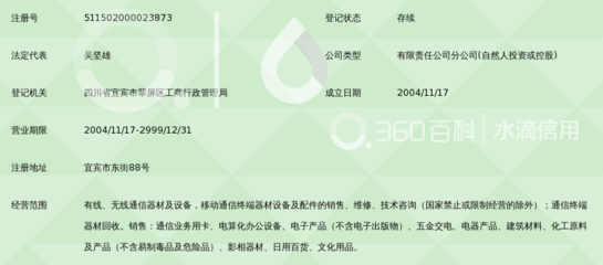 四川省宜宾四海通电讯发展通讯汇所